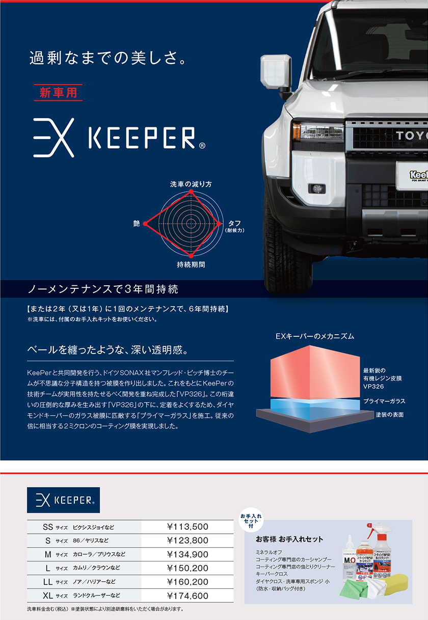 EX キーパー商品説明